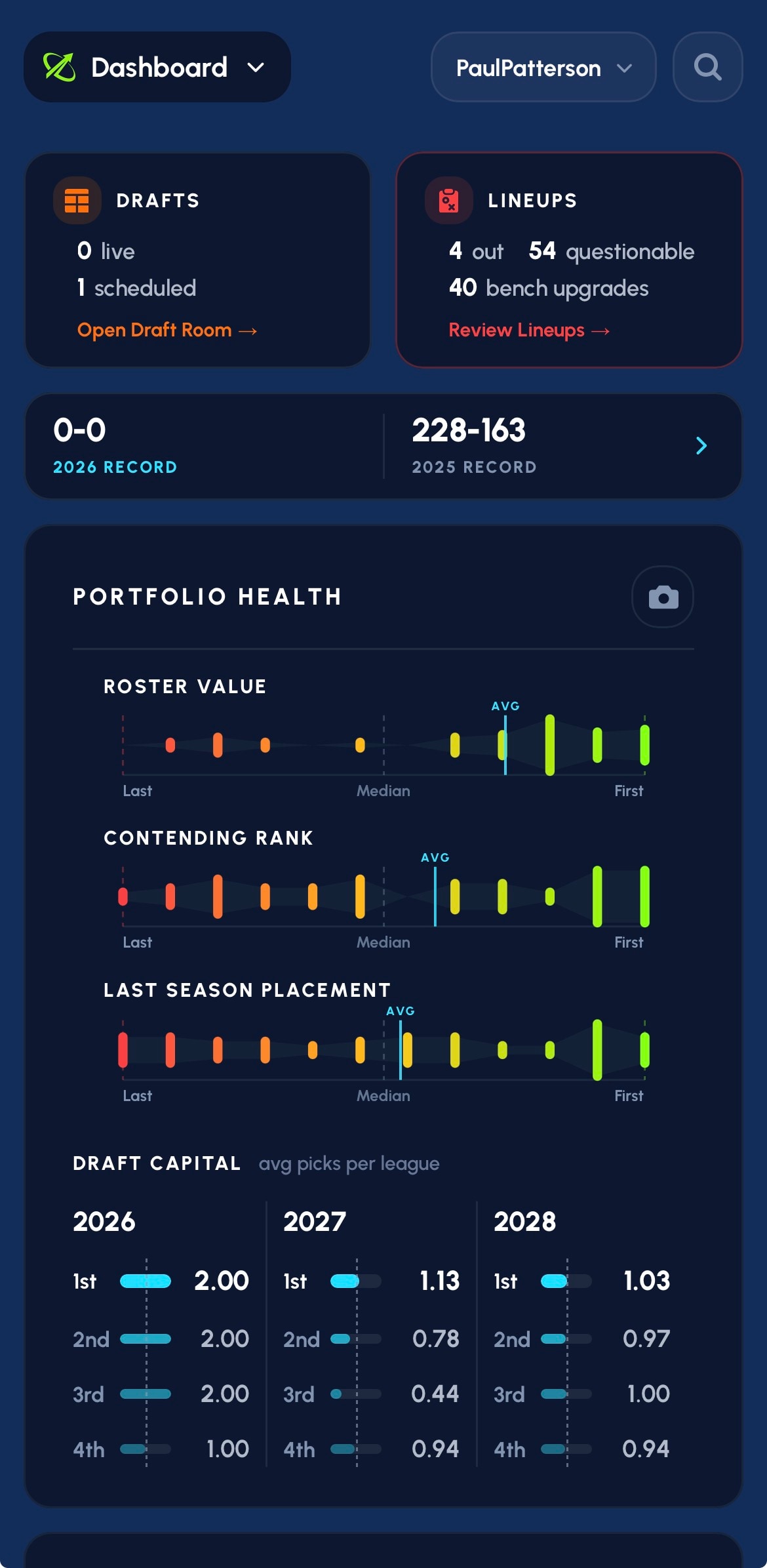 Launchpad on a phone: portfolio health, draft capital and season records across every league
